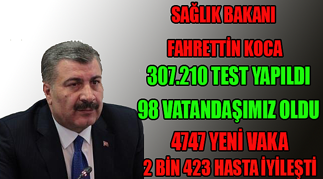 SAĞLIK BAKANI AÇIKLADI VE SAĞLIK ORDUSUNA GÜVENİN 98 VATANDAŞIMIZ HAYATINI KAYBETTİ