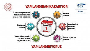 Prim borçlarının yapılandırması için son 10 gün