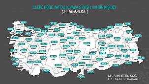 KARAMAN VAKA SAYISI AÇIKLANDI BÜYÜK DÜŞÜŞ VAR