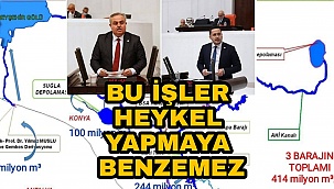 AK PARTİ KARAMAN MİLLETVEKİLLERİ: AV. SELMAN OĞUZHAN ESER VE DR. RECEP ŞEKER: BU İŞLER HEYKEL YAPMAYA BENZEMEZ