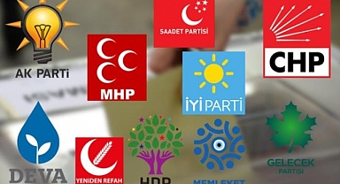 Partilerin başvuru ücretini ödemeyen milletvekili aday adayı olamıyor!