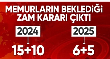 MEMUR VE MEMUR EMEKLİ KARŞI ZAMLARINDA KİM NE KADAR ALACAK?