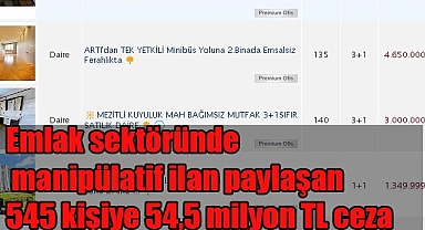 Emlak sektöründe manipülatif ilan paylaşan 545 kişiye 54,5 milyon TL ceza