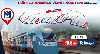 Kocaeli'den Cumhurbaşkanı Erdoğan'a yatırım teşekkürü