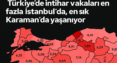 Karaman Türkiye'de İntiharda Zirvede: Yüzbinde 11'le 1. Sırada