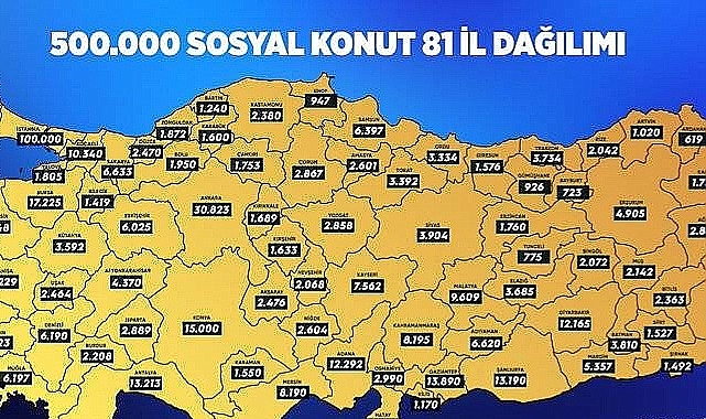 Yüzyılın konut projesi'nden Karaman'a 1550 Konut