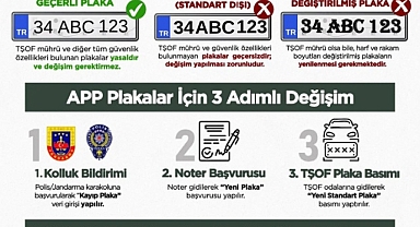 APP Plakada Süre Doldu: Değişim Noktalarında Yoğunluk