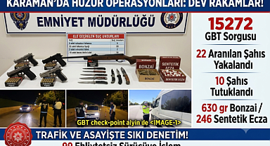 Karaman'da Huzur Operasyonları: Çok Sayıda Gözaltı, Tutuklama ve Suç Unsuru Ele Geçirildi!