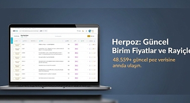 Birim Fiyat Aramadan Aşırı Düşük Savunmaya: İhale Sürecinde Dijital Çözümler Artık Çağımızın Gerekliliği Halini Aldı