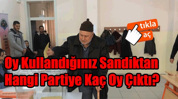 sandığınızda hangi partiye ne kadar oy çıktığını sorgulayabilirsiniz.